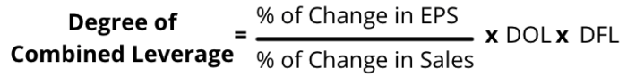 degree of combined leverage
