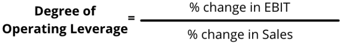 degree of operating leverage