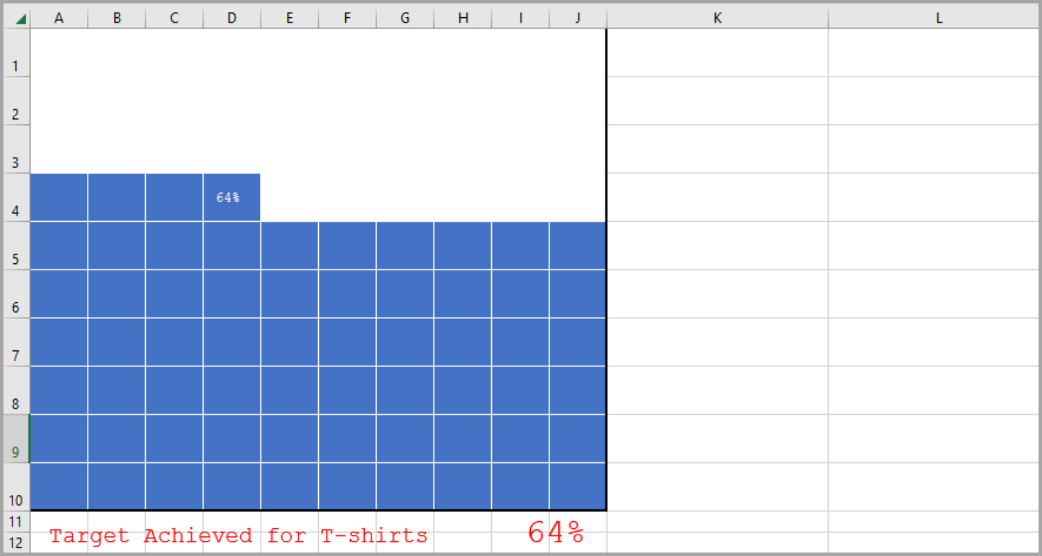 Creating a Waffle Chart in Excel
