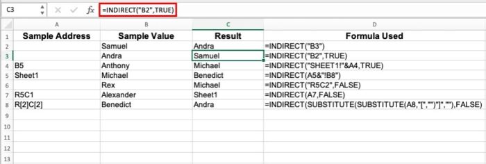 Google Sheets Indirect Function - How to Guide