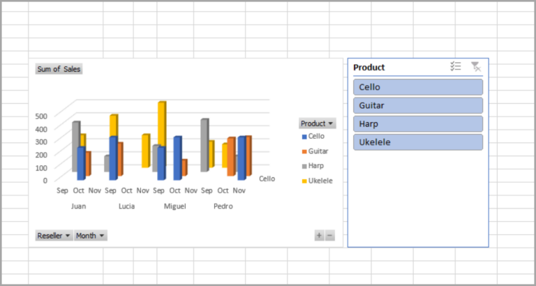 Using Slicers in Excel for Charts and Pivot Tables