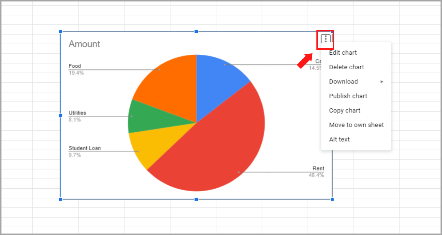Creating Pie Charts in Google Sheets