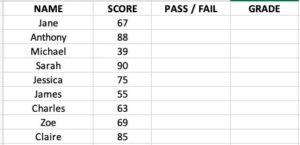 Multiple If Statements in Excel (Nested IFs, AND/OR)