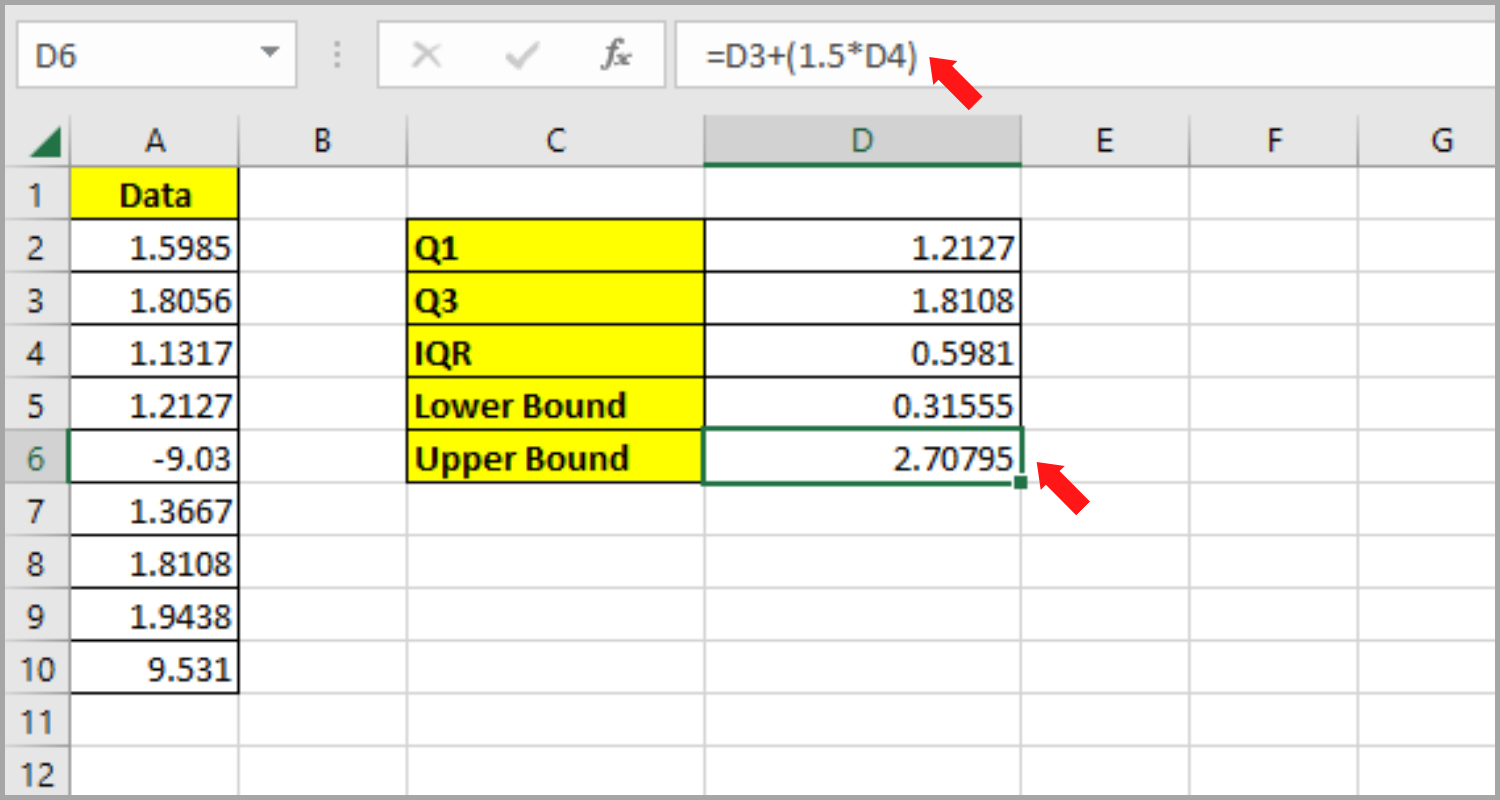 Find Outliers in Microsoft Excel - [ 3 Different Ways to Find them ]