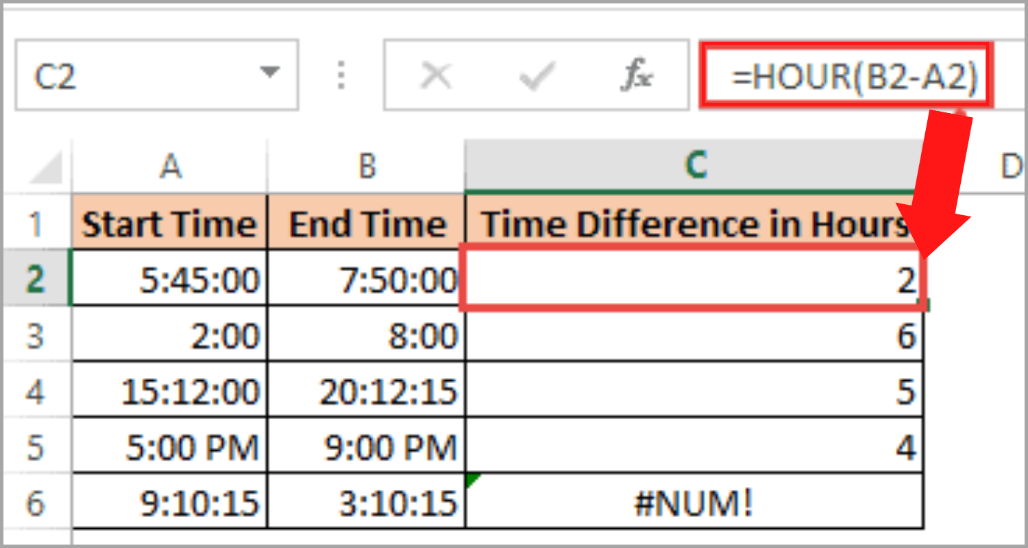Calculating the Time Difference Between Two Times in Excel