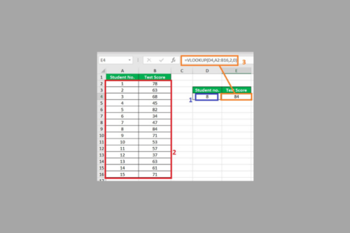 Advanced Excel Functions