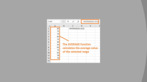 Calculate Confidence Interval in Excel