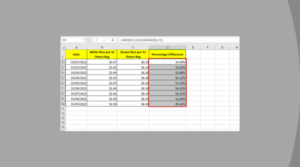 Calculating Percentage Difference in Microsoft Excel