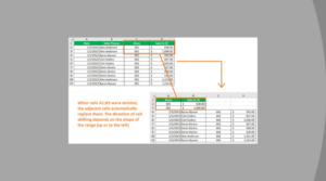 Clear Cell Contents in Excel with VBA