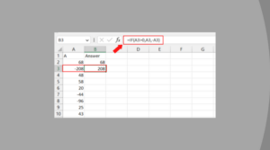 Converting Negative Values to Positive Values in Excel