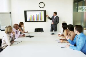 Cost profit analysis formula
