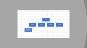 Easy Method of Creating an Org Chart in Excel
