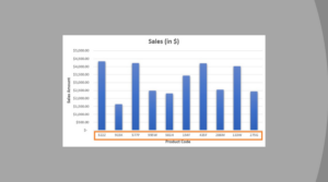 Flip Data (as Well as Charts) in Excel
