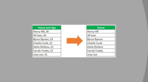 Remove Text Before Or After a Specific Character In Excel