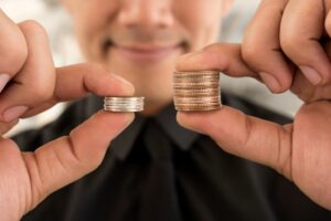 Return on capital employed