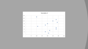 Switch the X-Axis and Y-Axis in Excel