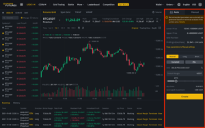 basis trading