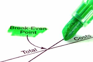 break even analysis in excel