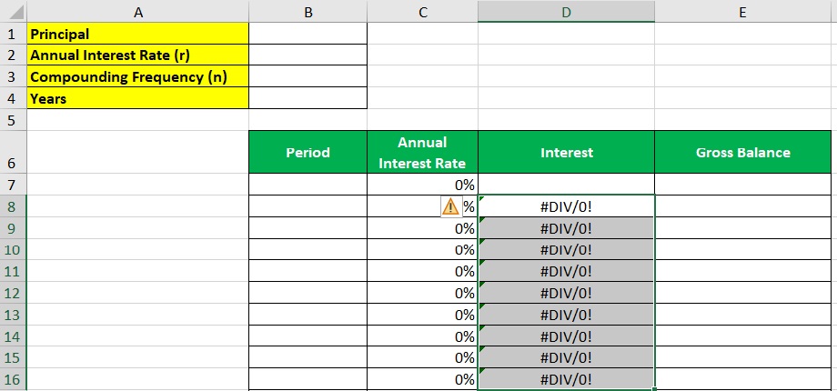 Calculate Compound Interest in Excel
