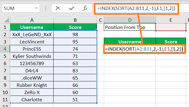 Excel’s SORT Function - Even More Things You Can Do