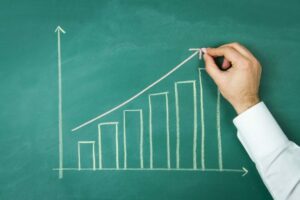 incremental analysis