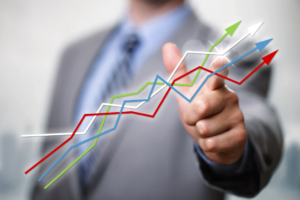 incremental revenue