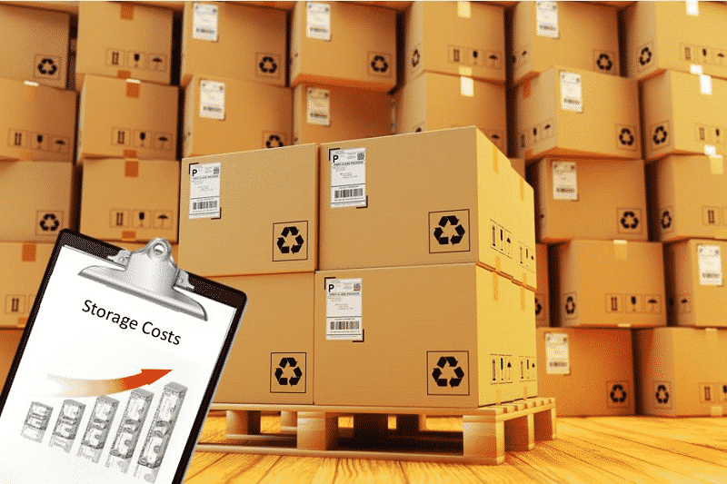 Inventory Costing Method