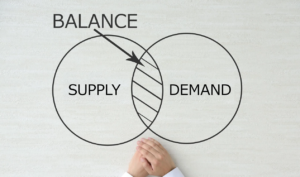 law of supply and demand