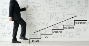 step costs
